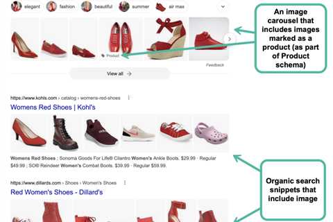 Using and Optimizing Images: Search and Social Optimization Cheat Sheets