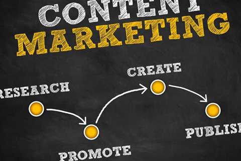 How to Lean Content Marketing on a Shoestring Budget