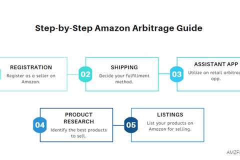 How to Make Money on Amazon With Arbitrage