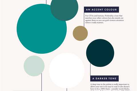 Creating a flexible colour palette for your brand | Begin Studio