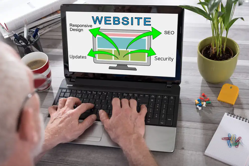 Professional Website Maintenance: From Freelancer to Digital Partner – Best Way To Earn Money ..